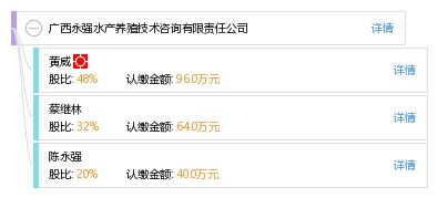 廣西永強水產(chǎn)養(yǎng)殖技術(shù)咨詢有限責任公司 專業(yè)賦能，引領(lǐng)水產(chǎn)養(yǎng)殖業(yè)創(chuàng)新升級